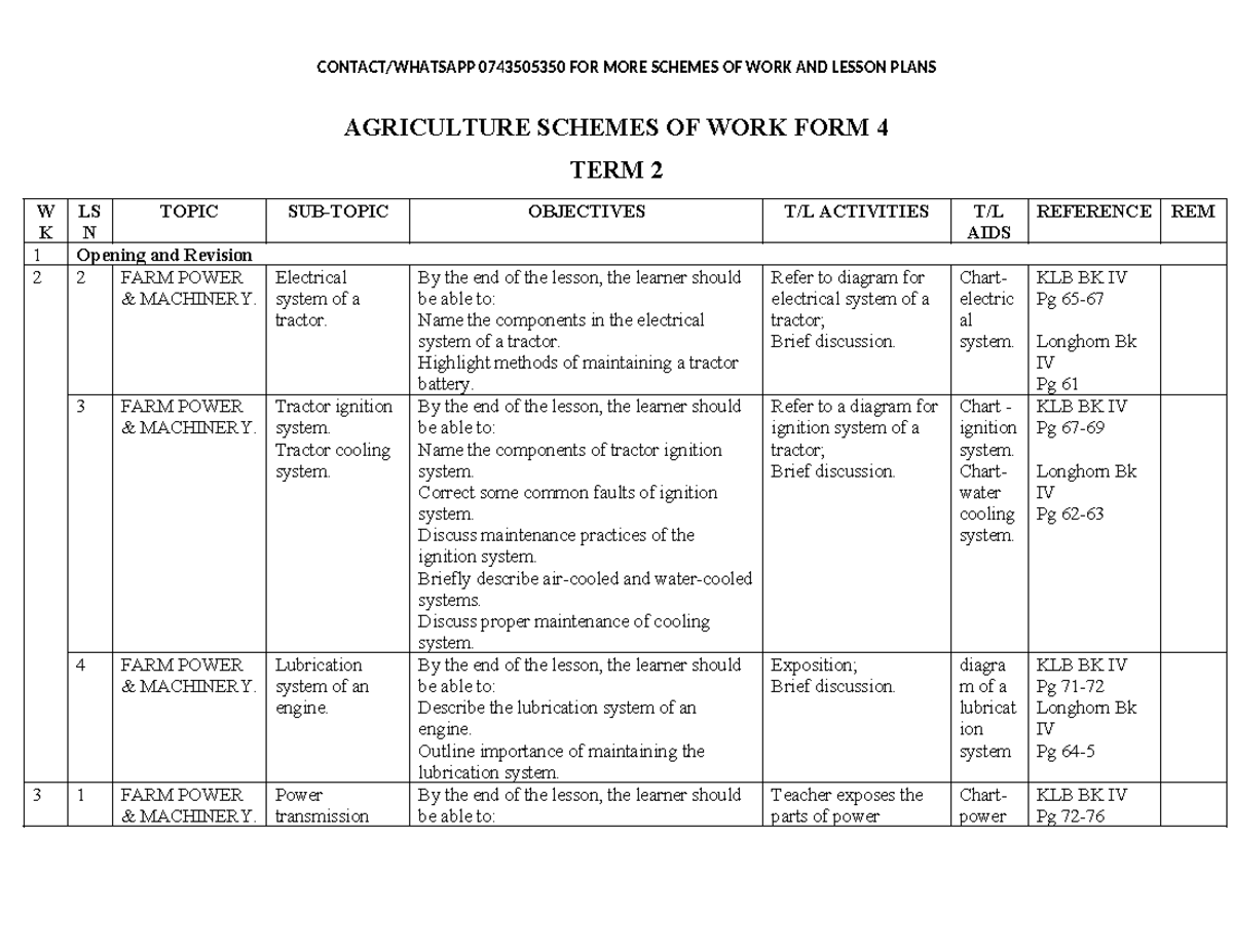 FORM 4 TERM 2 Agriculture Schemes of Work @0743505350 - Studocu