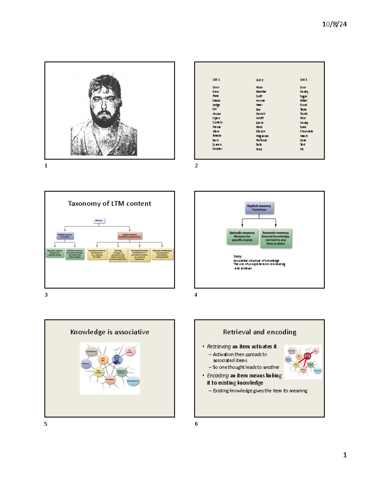 Understanding Comprehension and Memory in LTM: Concepts & Contexts - 1 ...