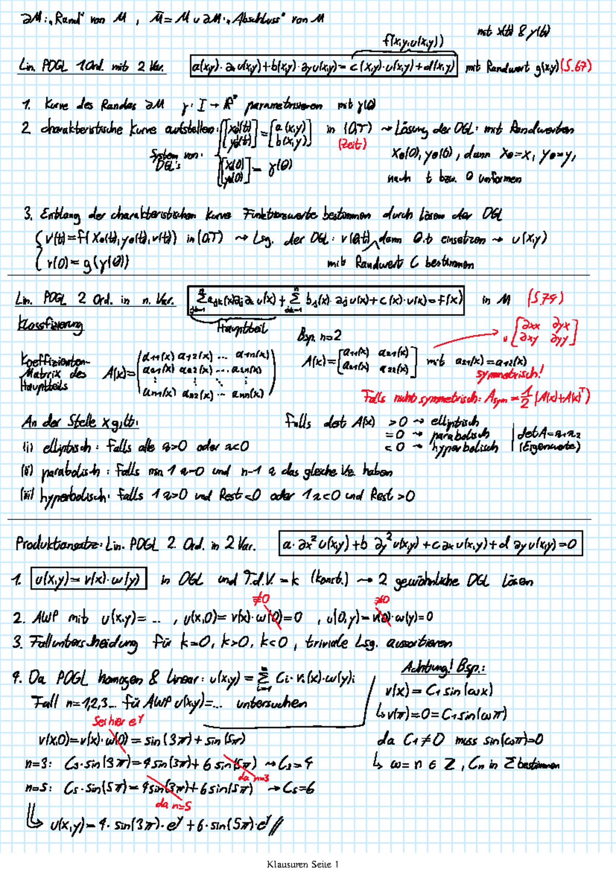 PDGL - Analyzing Linear Partial Differential Equations with Examples ...