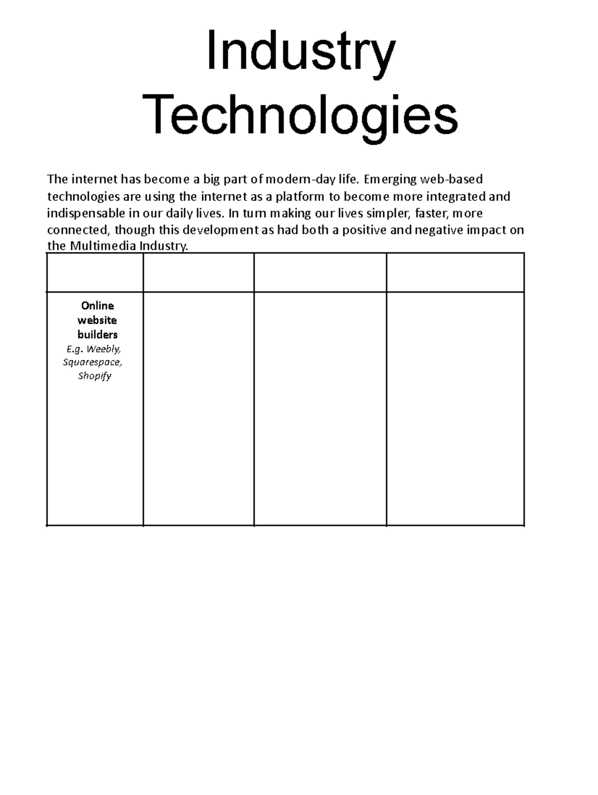 Multimedia Syllabus Notes: Business Structures & Industry Insights ...