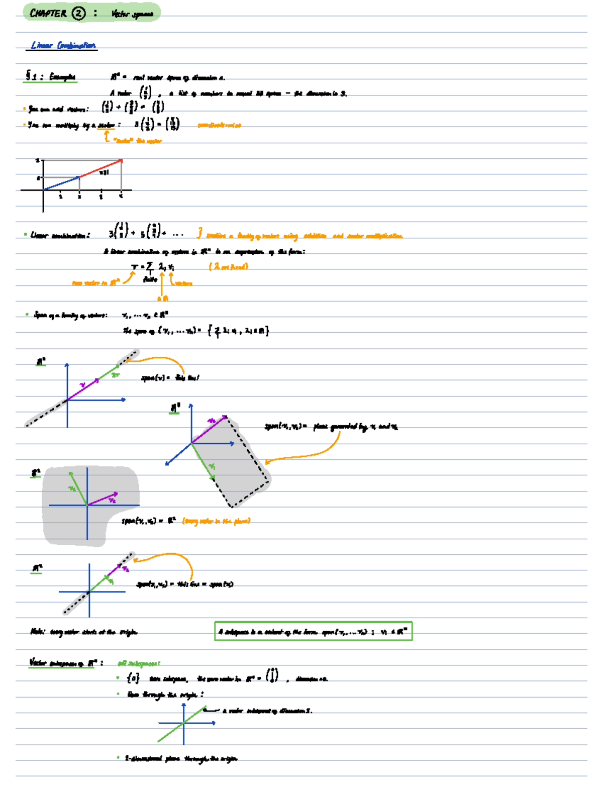 Lecture 3: Vector Spaces and Subspaces (CHAPTER 2) - Studocu