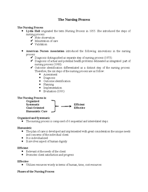 Surgical Scrubbing - study notes - SURGICAL SCRUBBING CHECKLIST Name