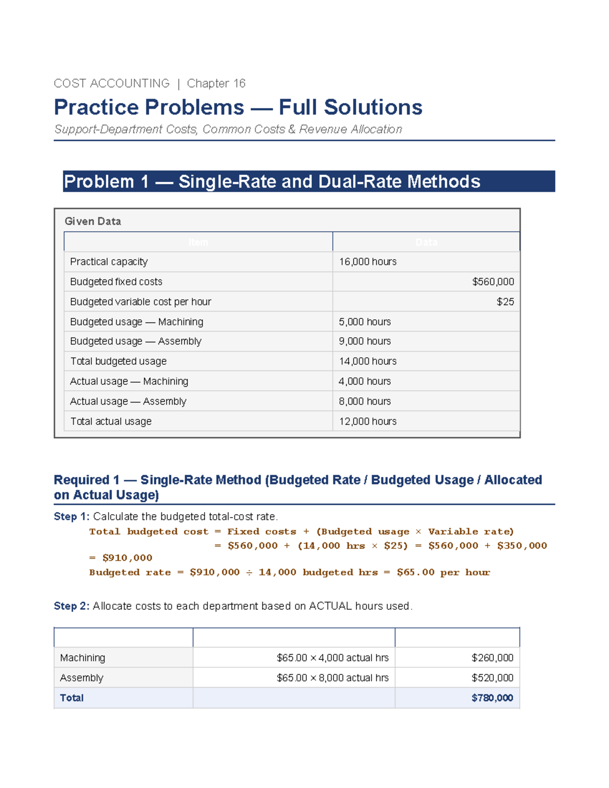 COST ACCOUNTING (COST 101) Chapter 16 Solutions to Practice Problems ...