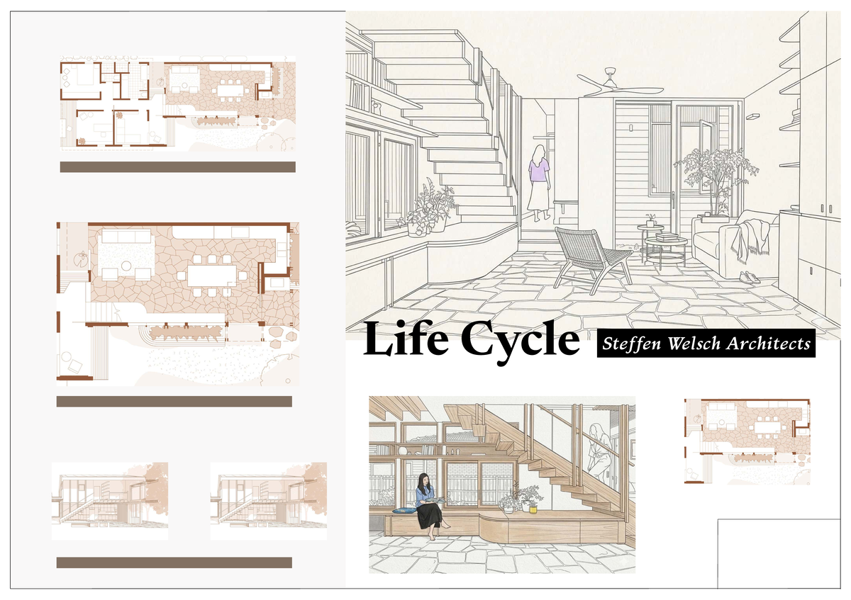 Life Cycle Layout - jjhjj - Tâm lý học giáo dục - Life Cycle Steffen ...