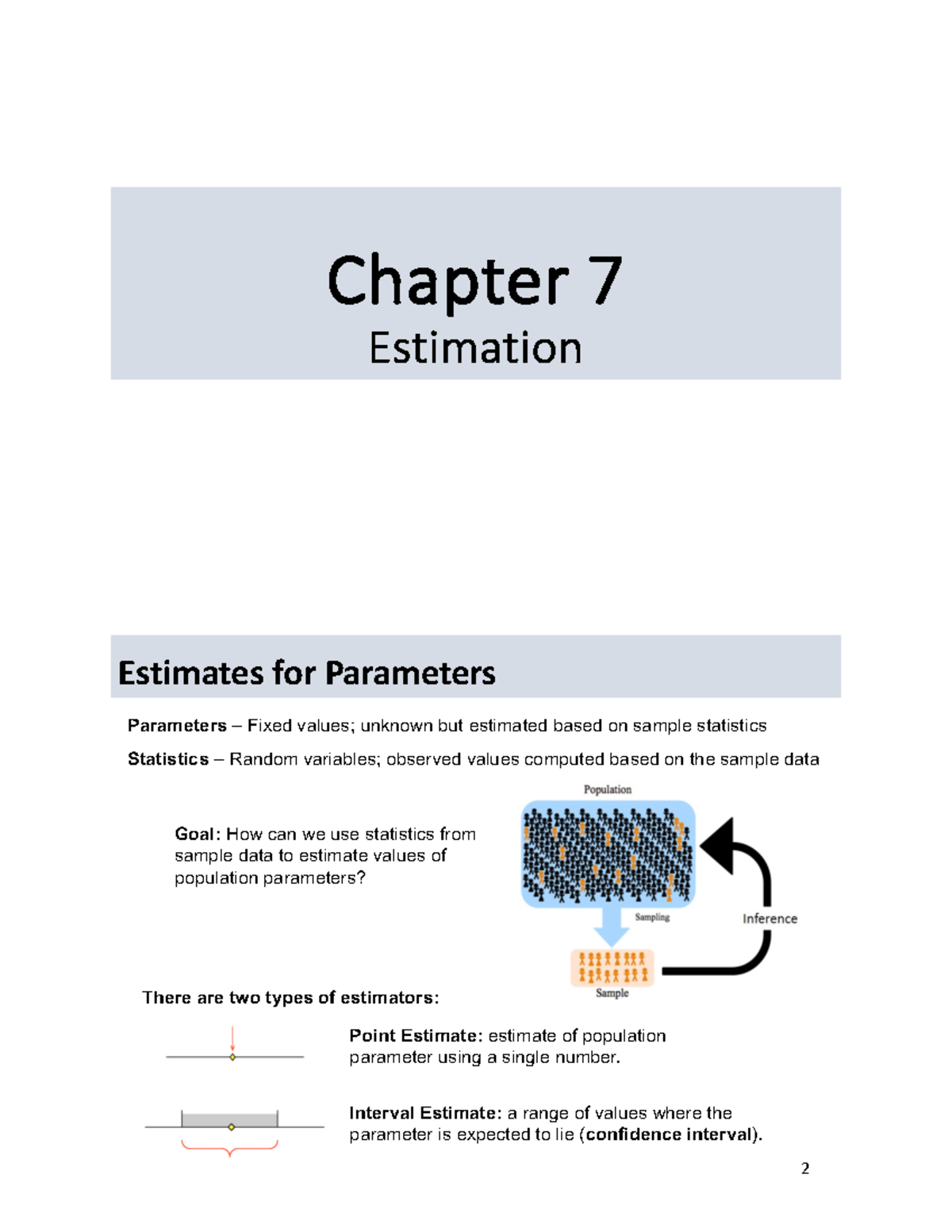 Ch 7 Class Notes Stat3379 Young Fall 2024 - Chapter 7 Estimation ...