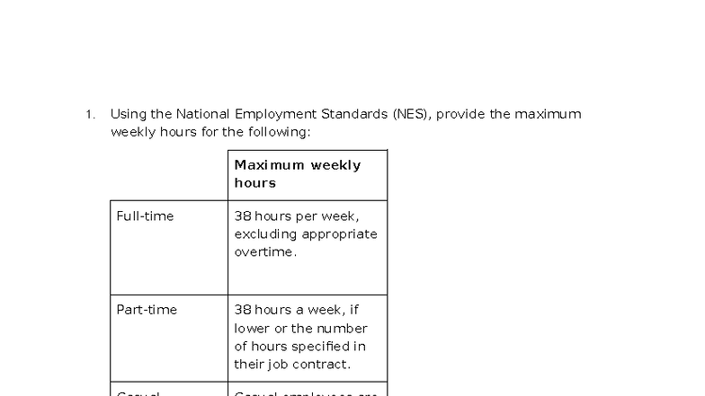 Using NES to Determine Weekly Hours & Staff Roster Challenges - Studocu