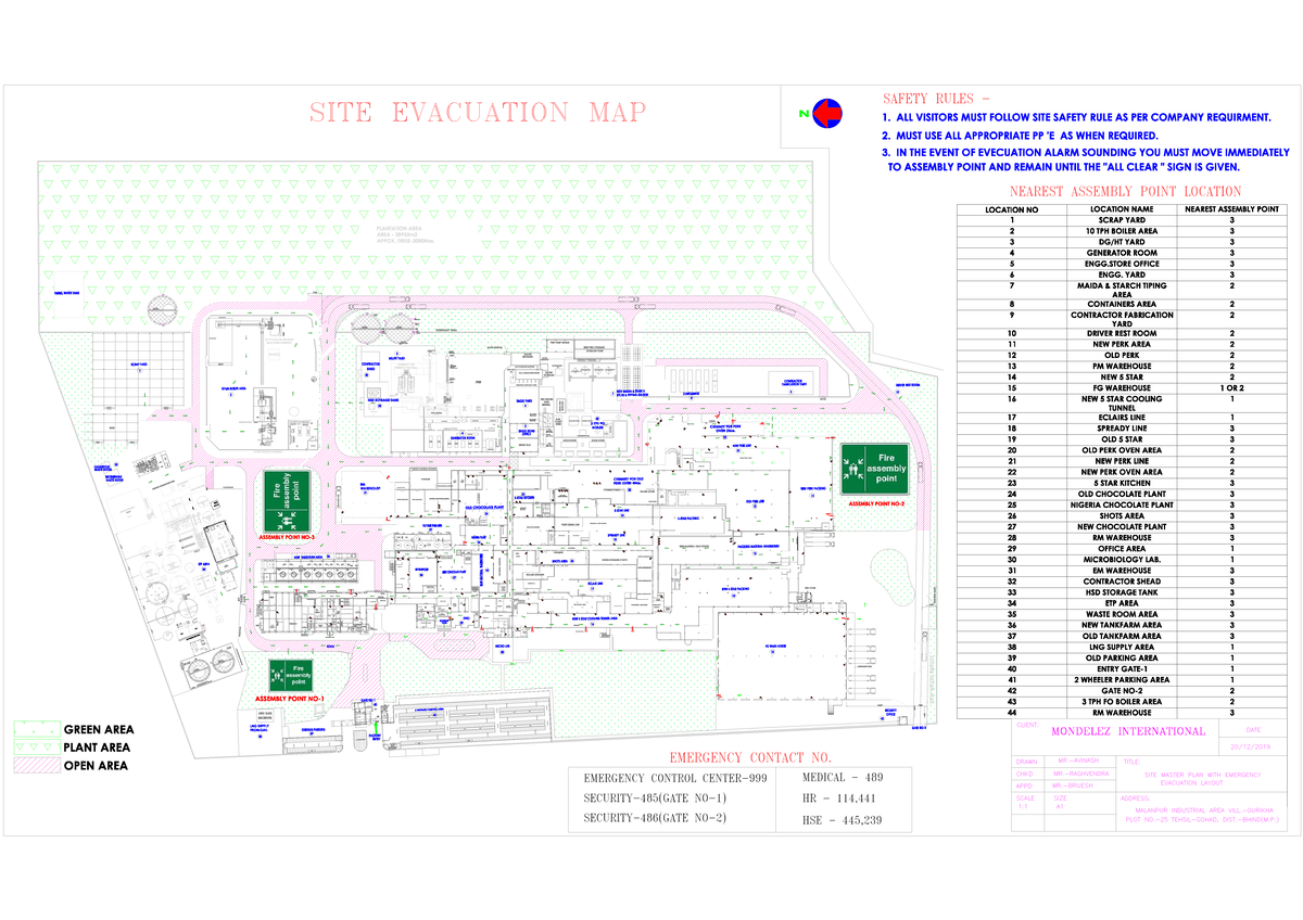 Emergency PLAN-Model - practice - SAFETY RULES SITE EVACUATION MAP N 1 ...