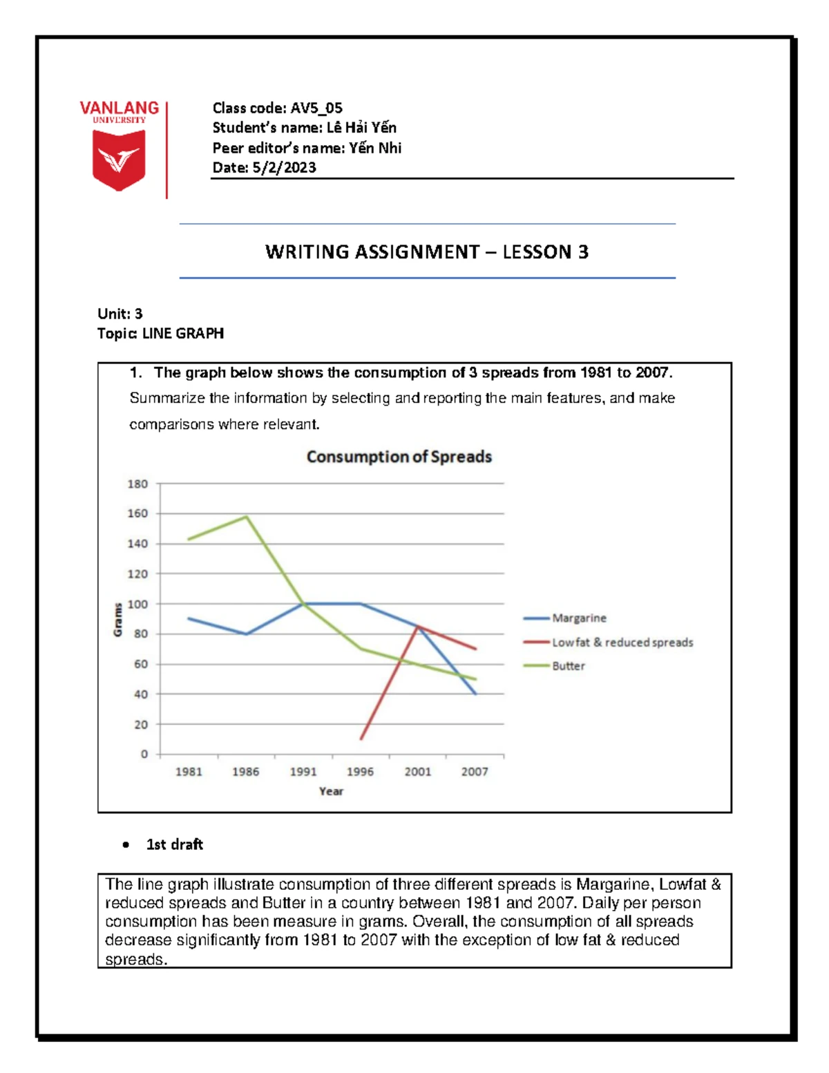 231_71ENG310033_Writing Assignment Template: Lesson 11 Draft - Studocu