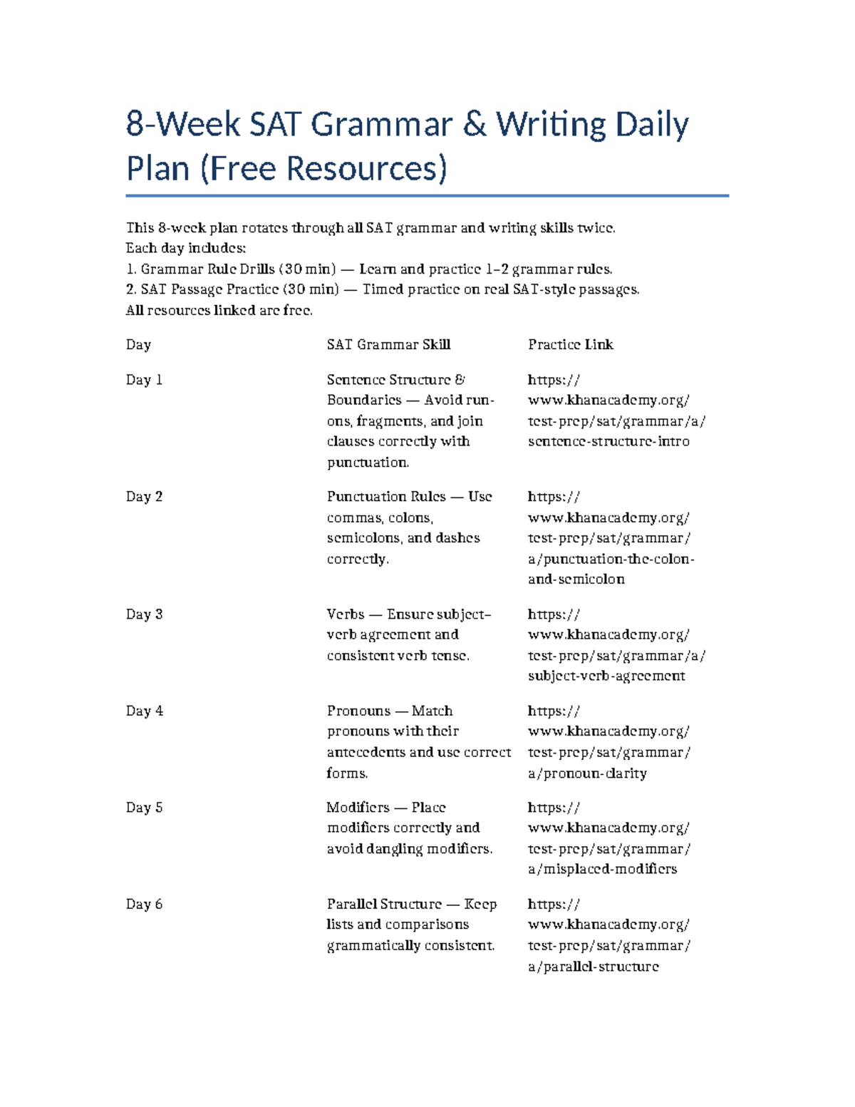 SAT Grammar Writing 8-Week Plan (Free Resources) - Studocu