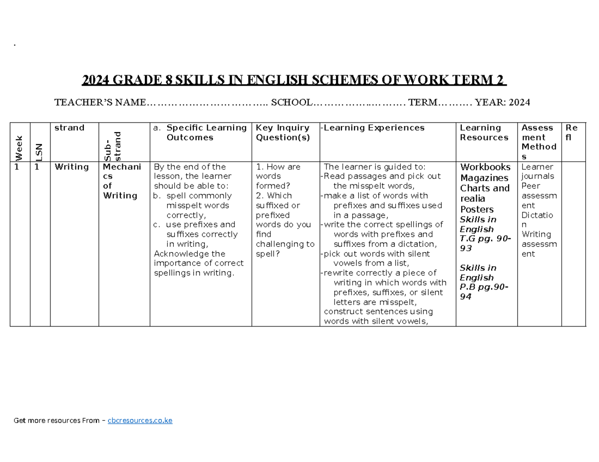 Grade 8 English Term 2 2024 Schemes of Work: Skills Development - Studocu
