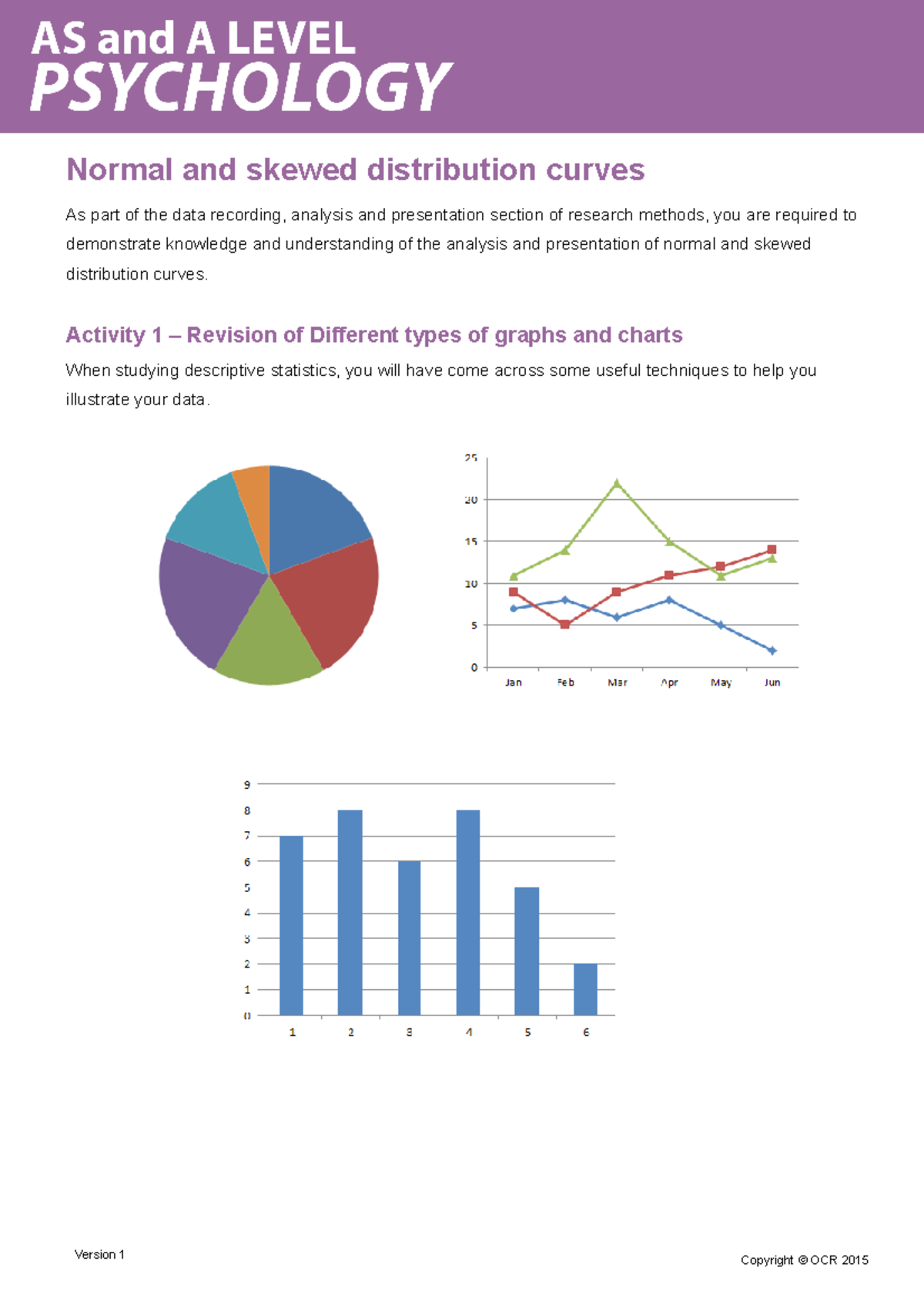 260142 Inferential Stats: Normal & Skewed Distribution Curves Workbook ...