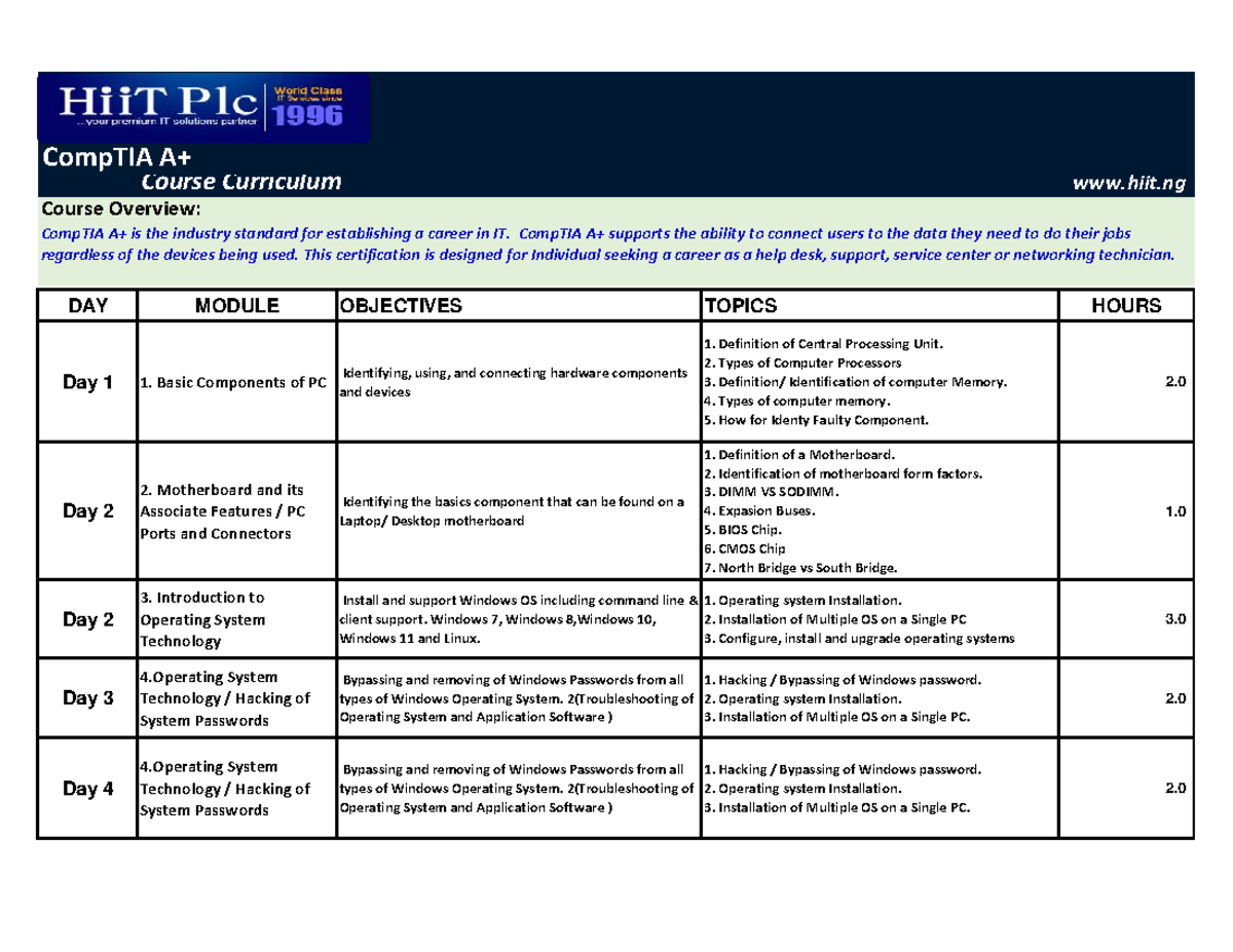 CompTIA A+ Course Overview: IT Career Foundations and Curriculum - Studocu