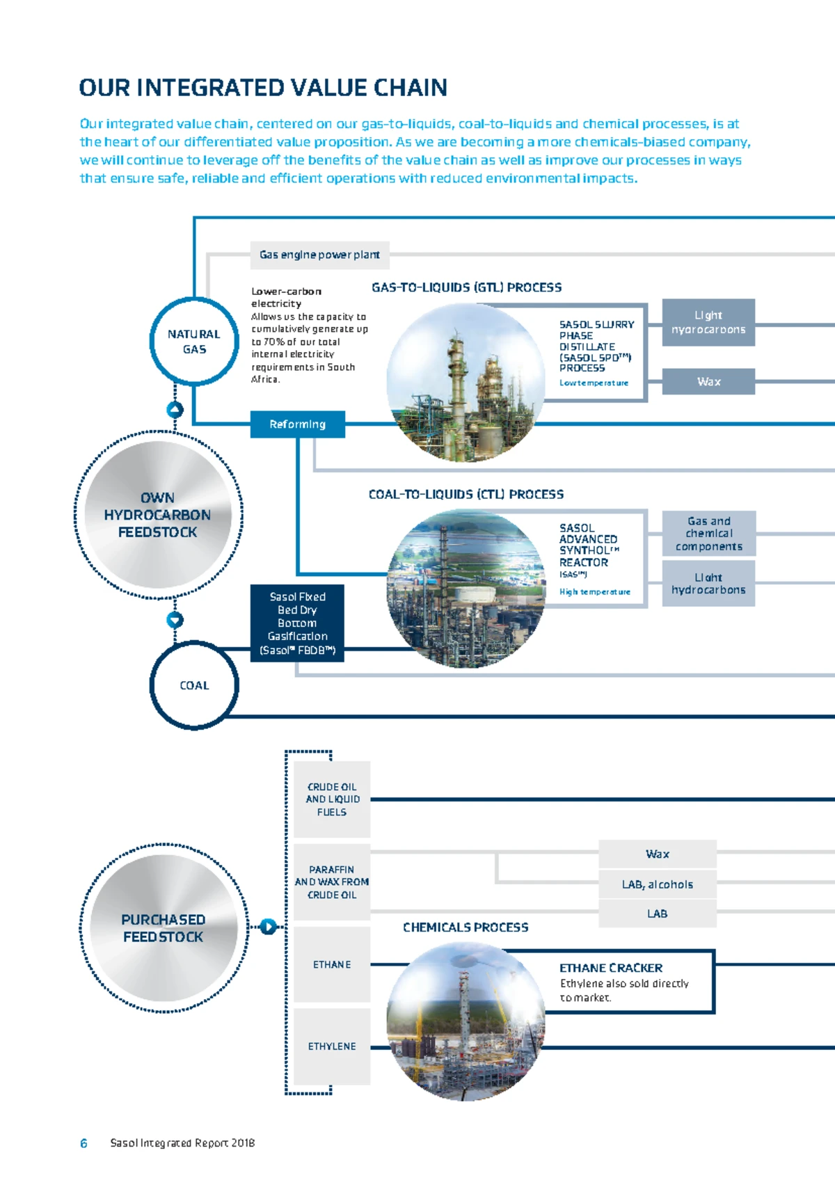 Risk Management Strategies: Key Concepts and Processes - Studocu
