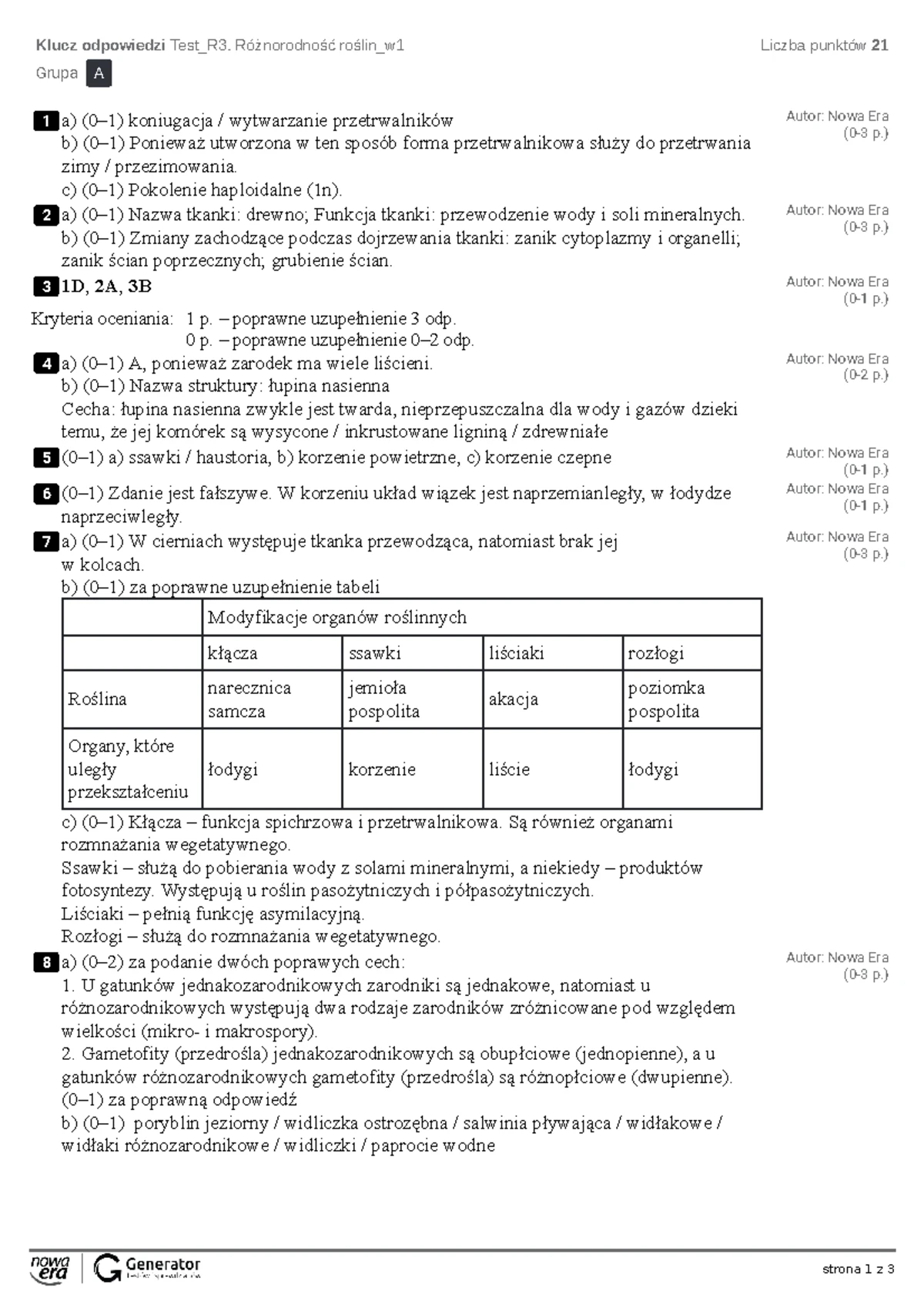 Sprawdzian Uprawa Roślin Ozdobnych 1 Technikum www.studocu.com