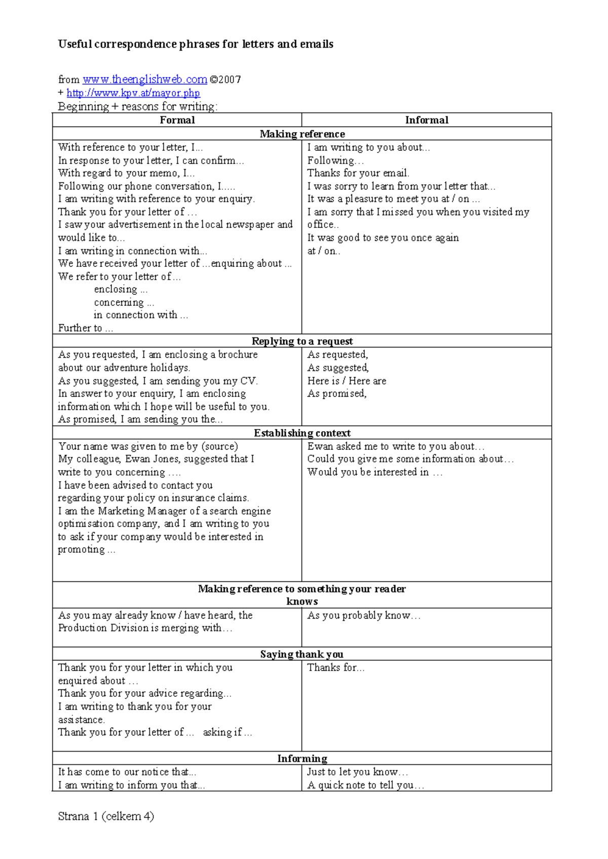 Correspondence Phrases for Writing Letters – Essential Guide - Studocu