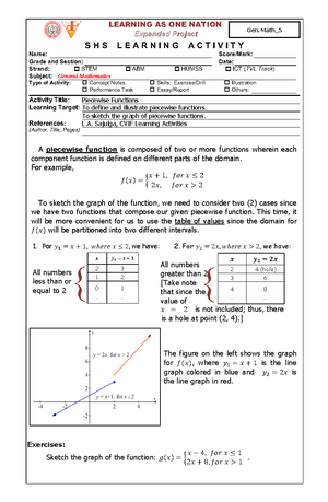 Gen Math LAS 3 Review Linear Functions - ... LEARNING AS ONE NATION ...