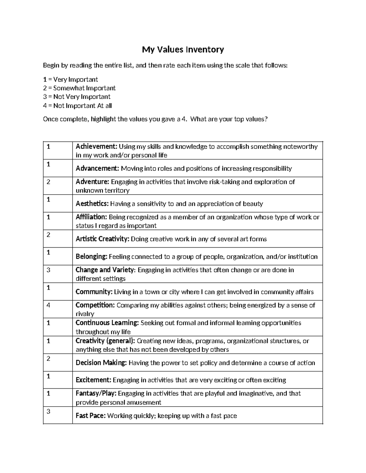 My Values Inventory - My Values Inventory Begin by reading the entire ...