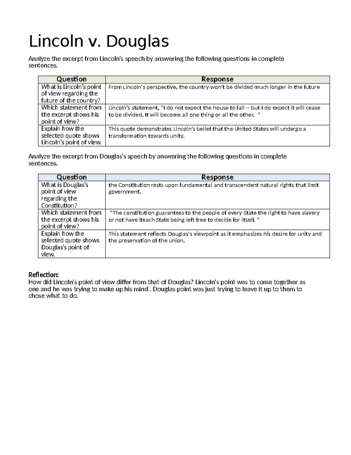 Electromagnetic Spectrum Lab Report (Lab Code: 5.06) - Studocu