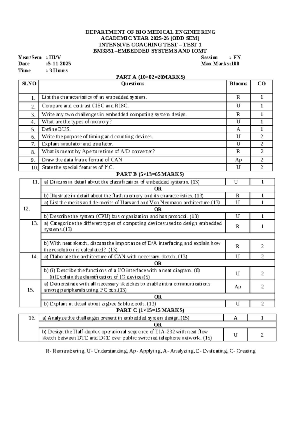 Intensive Coaching Test 1 for BM3351: Embedded Systems - Studocu