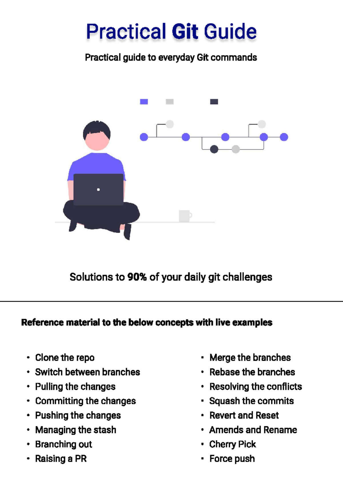 Practical Git Guide: Everyday Commands & Solutions for Git Challenges ...