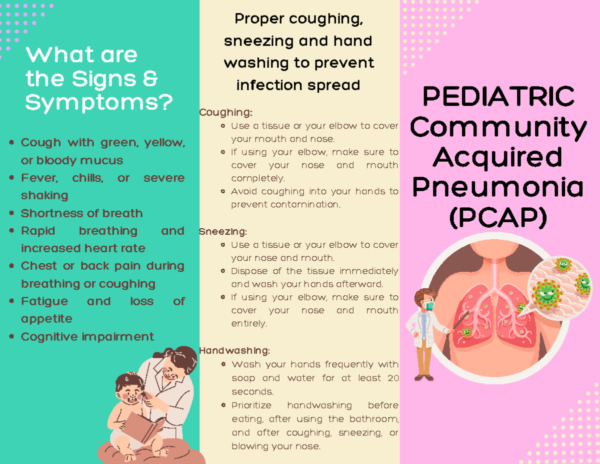 PCAP: Signs, Symptoms, and Prevention of Community Acquired Pneumonia ...