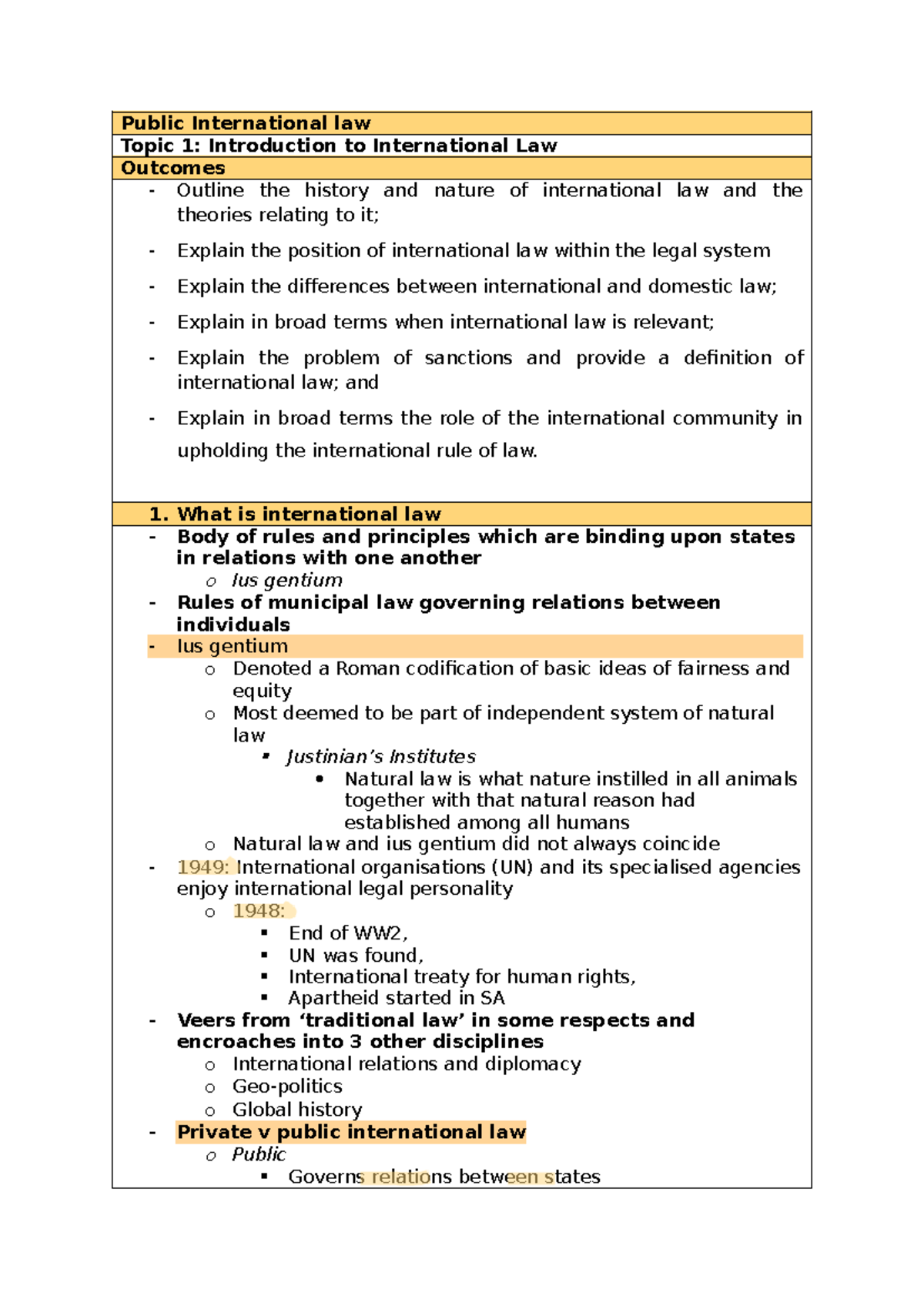 Public International Law (PIL) Topic 1: Intro to International Law ...