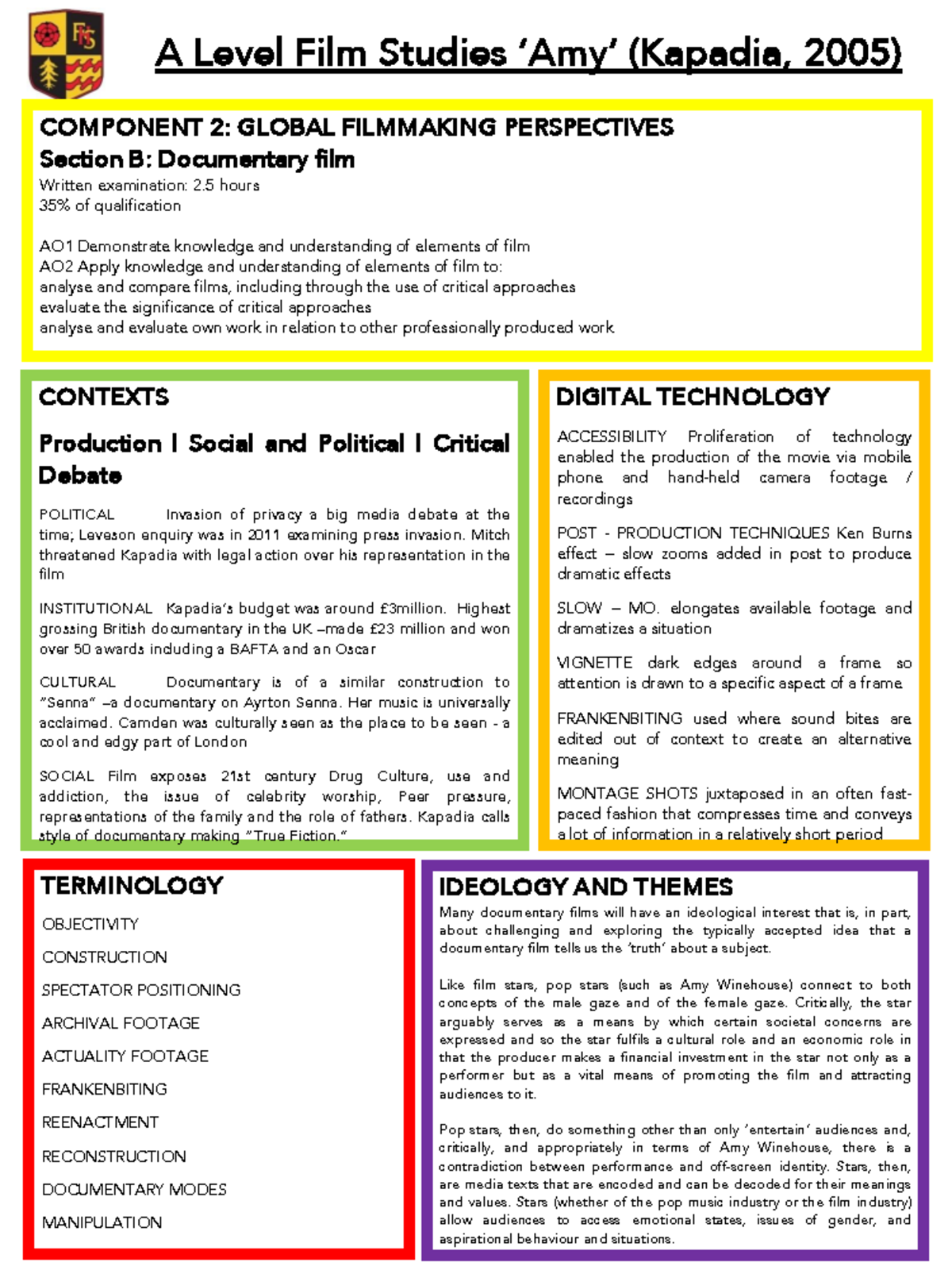 A Level Film Studies Knowledge Organisers: 'Amy' and 'City of God ...
