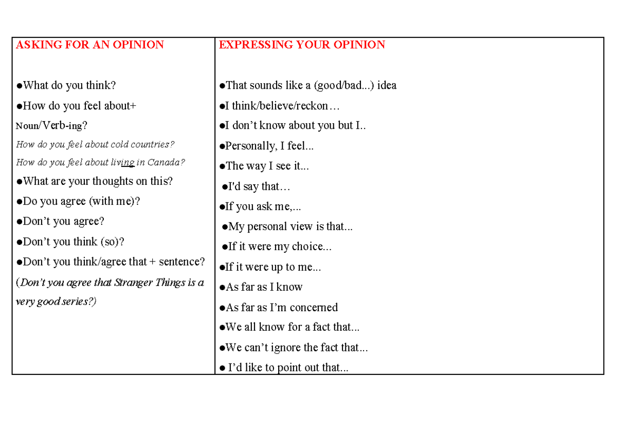 Speaking Structures for Expressing Opinions (EOI) - Studocu