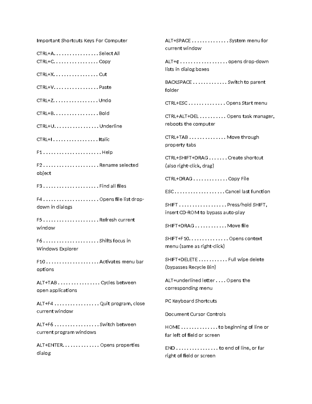 Shortcuts ON Computer - Important Shortcuts Keys For Computer CTRL+A ...