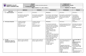 Grade 5 DLL English 5 Q4 Week 5 - GRADES 1 to 12 DAILY LESSON LOG ...