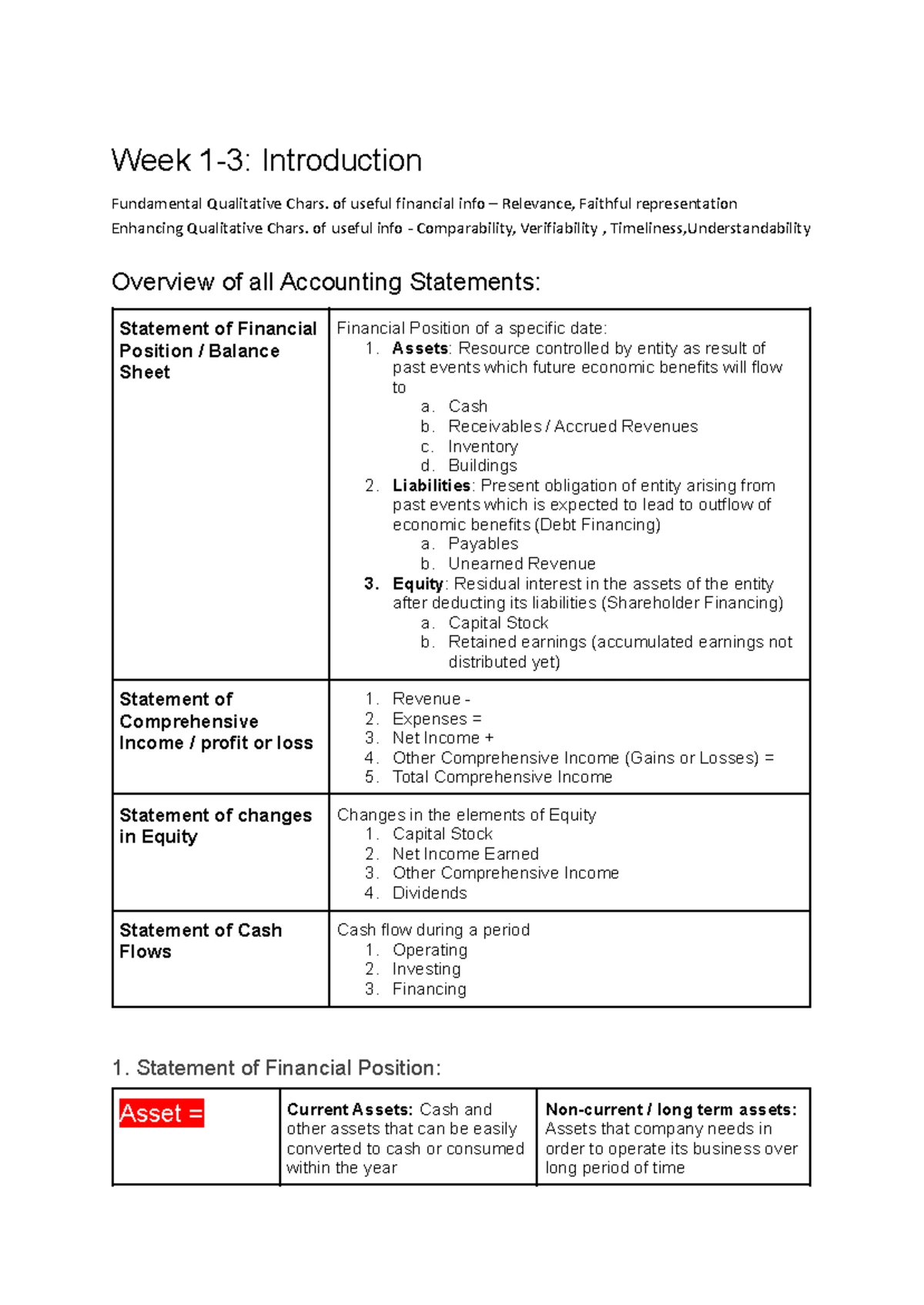 CFA Level 2 Formula Sheet 2024 (Version 2) - Comprehensive Overview ...