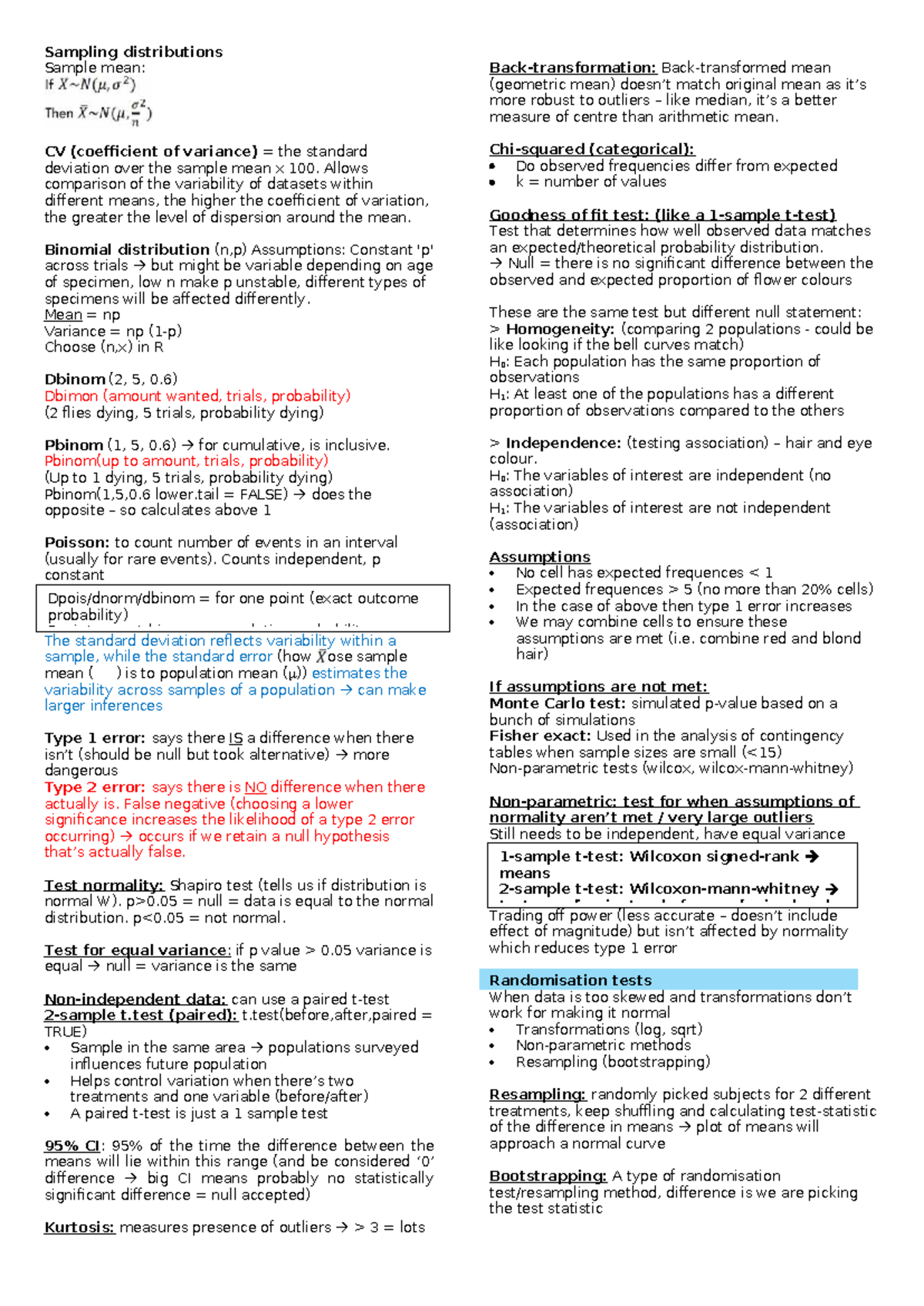 Sampling Distributions & Coefficient of Variation: Cheat Sheet for ...