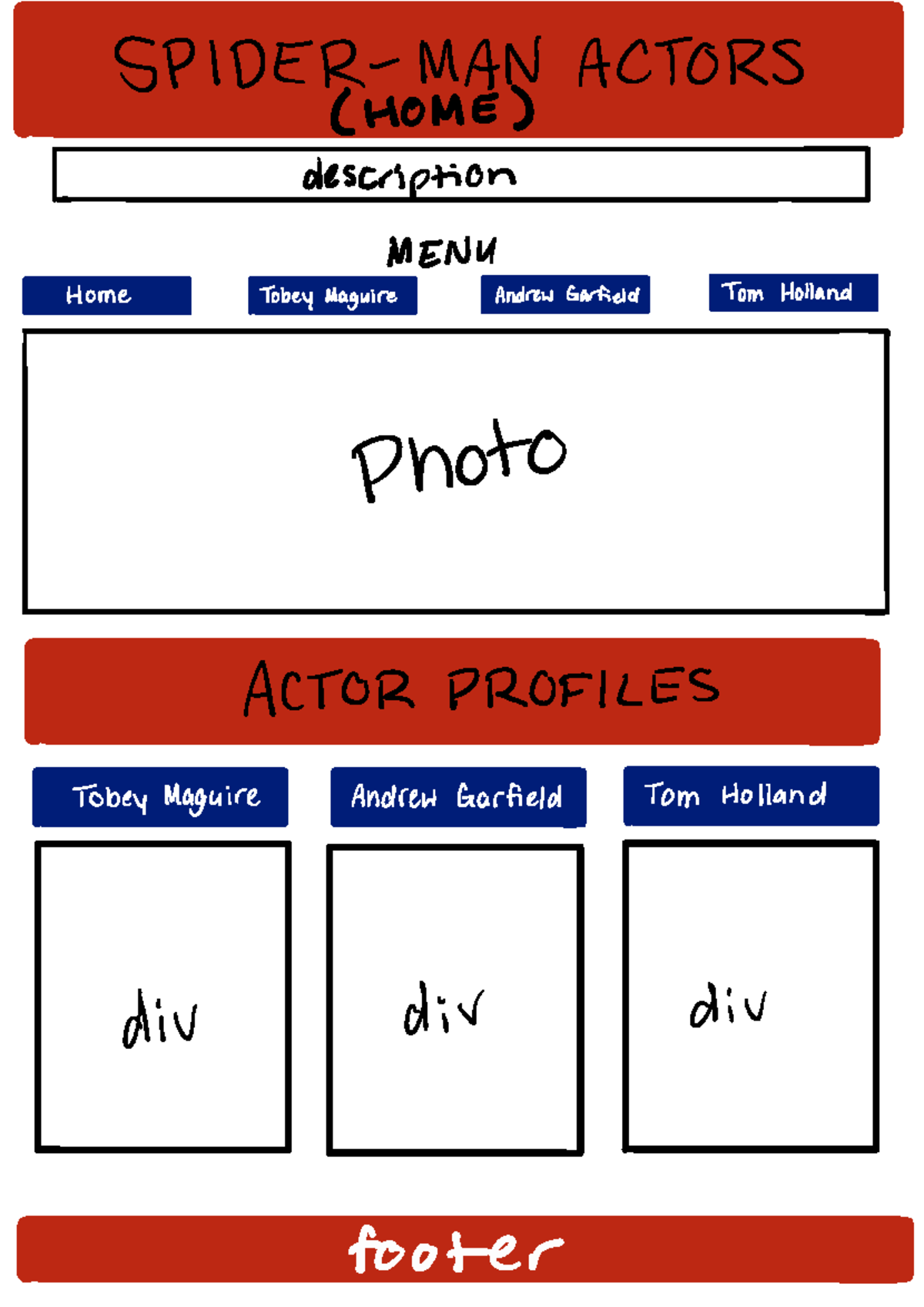 Final Design Layout Example for Website Draft (MAN 101) - Studocu