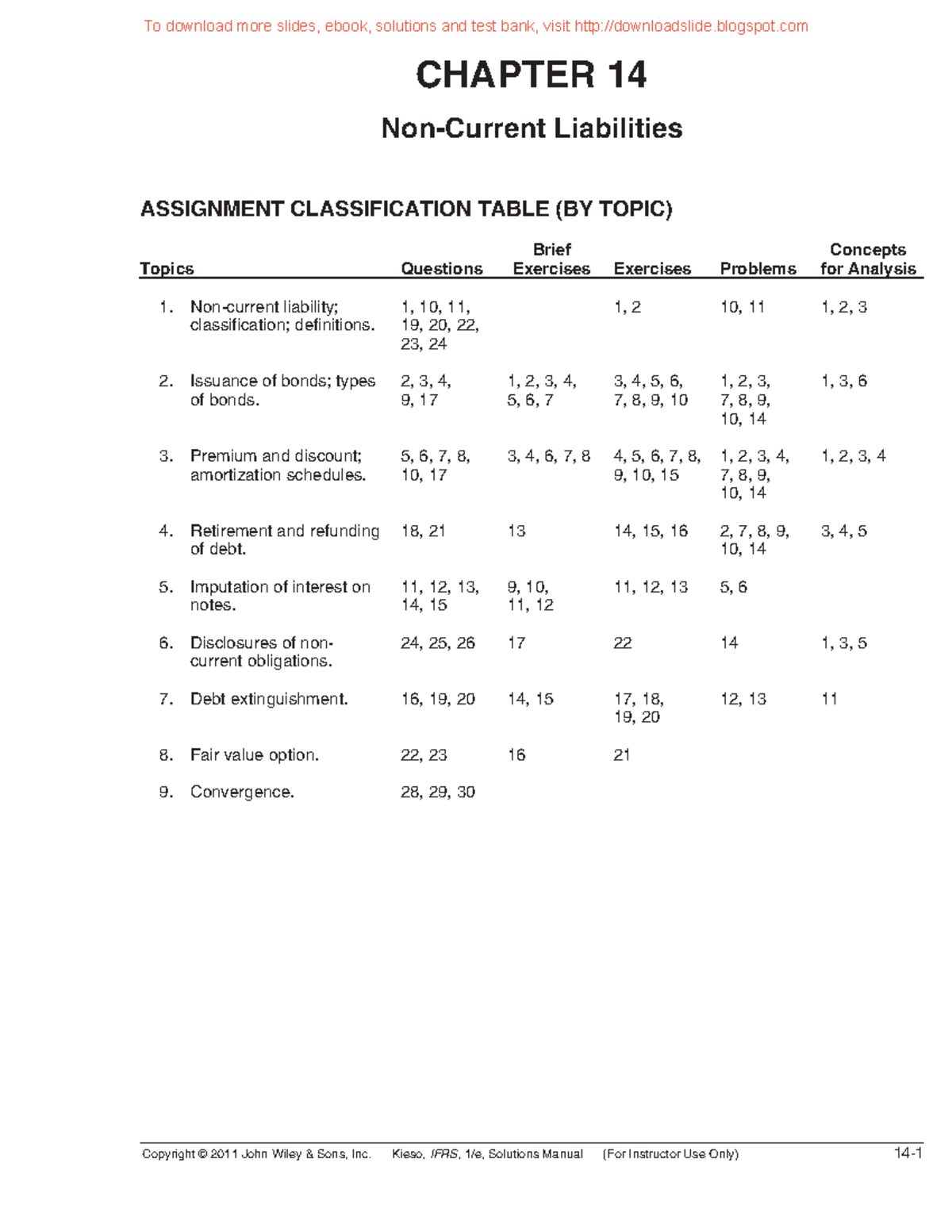 234-sm-ch14 - Solutions Manual for Intermediate Accounting Ch. 14 - Studocu