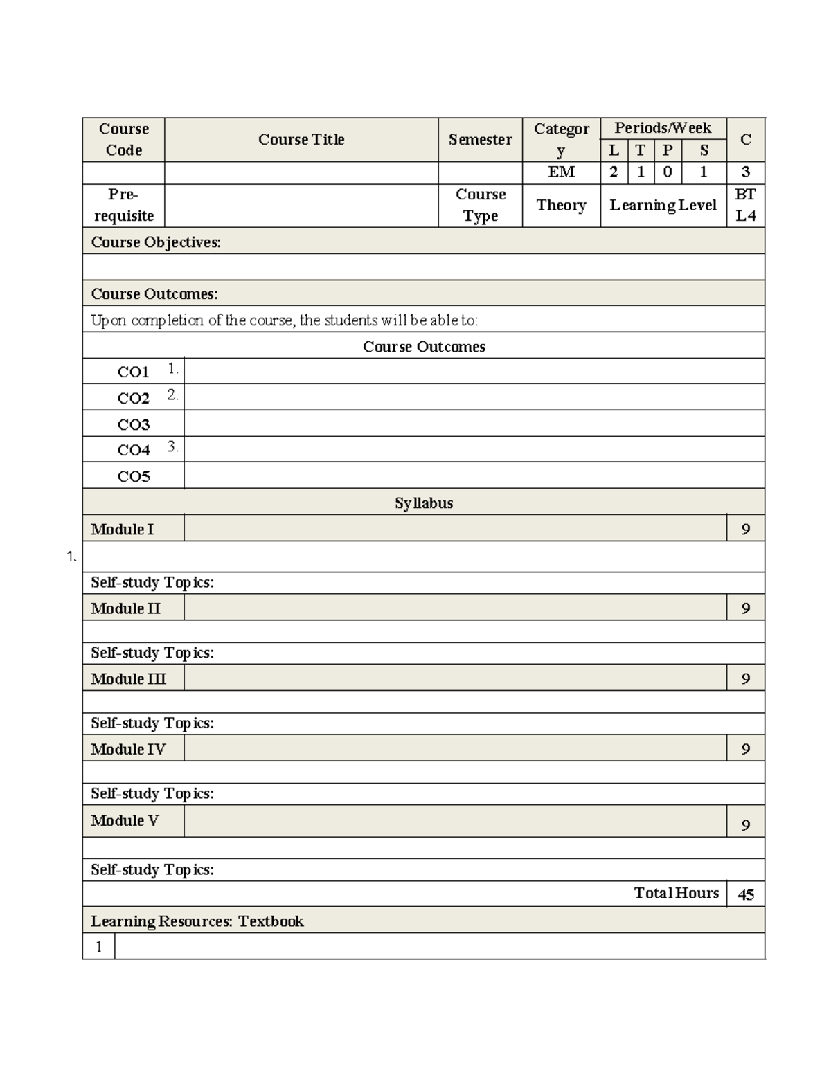 Web intelligence - abc - Course Code Course Title Semester Categor y ...