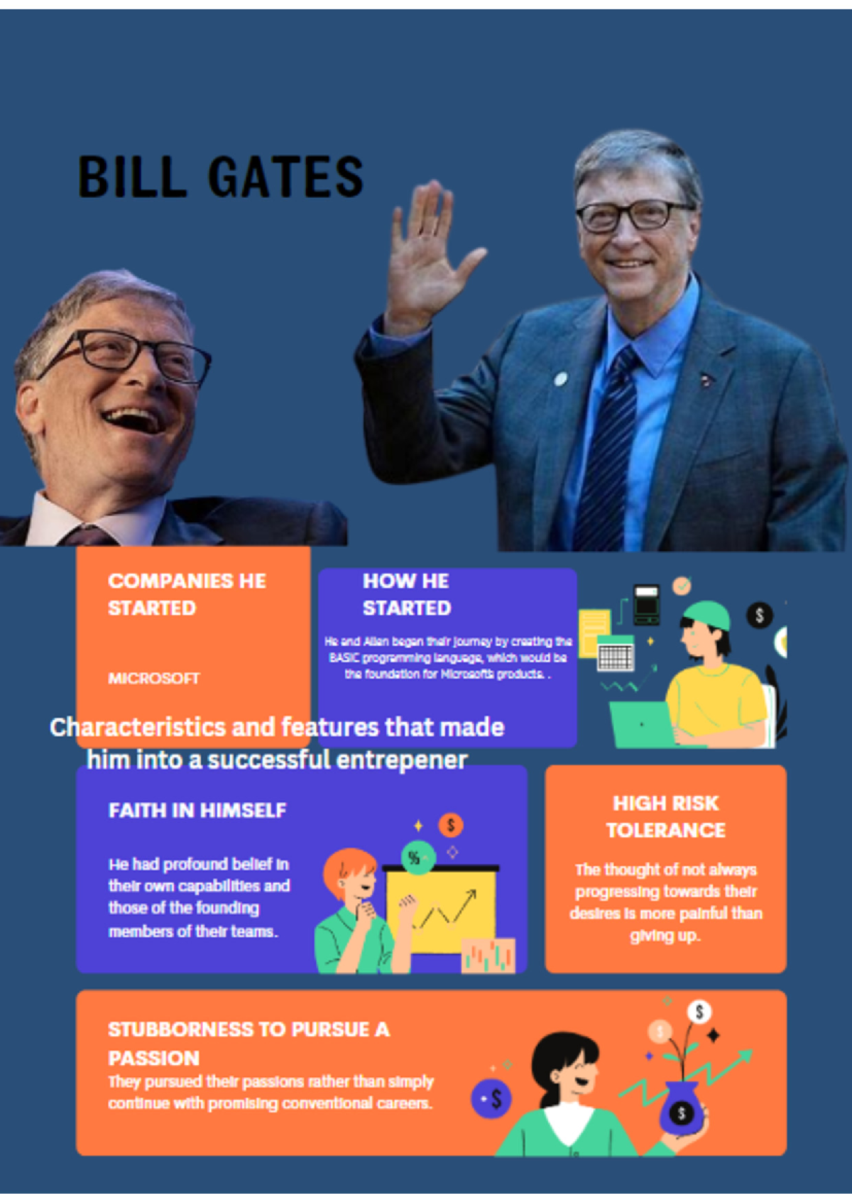 Poster - BILL GATES COMPANIES HE HOW HE STARTED STARTED HR and Allen ...