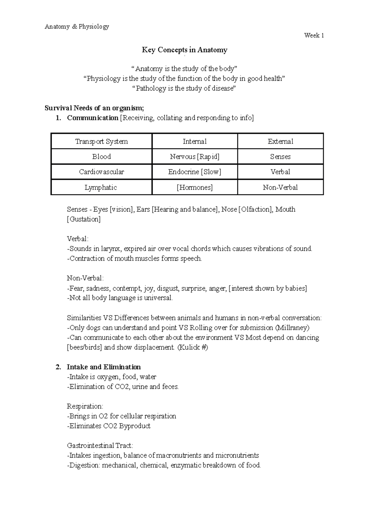 Anatomy Key Concepts Overview - Week 1 Notes (ANAT 101) - Studocu