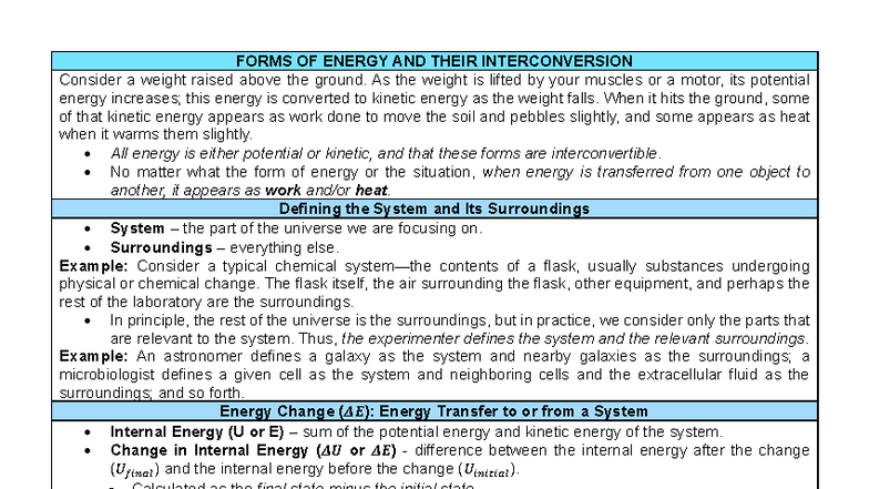 6.1 Forms of Energy and Their Interconversion: Understanding Potential ...