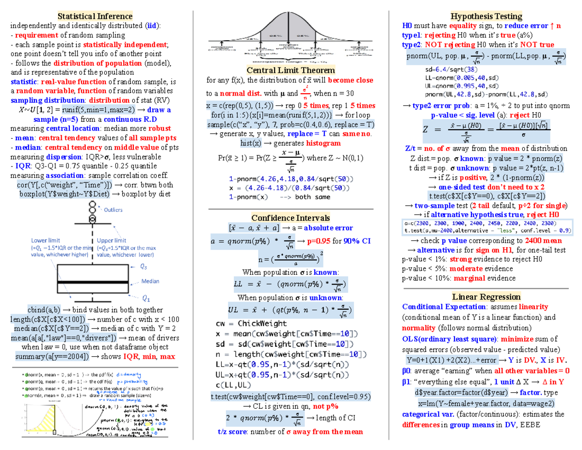 Quiz 2 Cheatsheet - Statistical Inference independently and identically ...