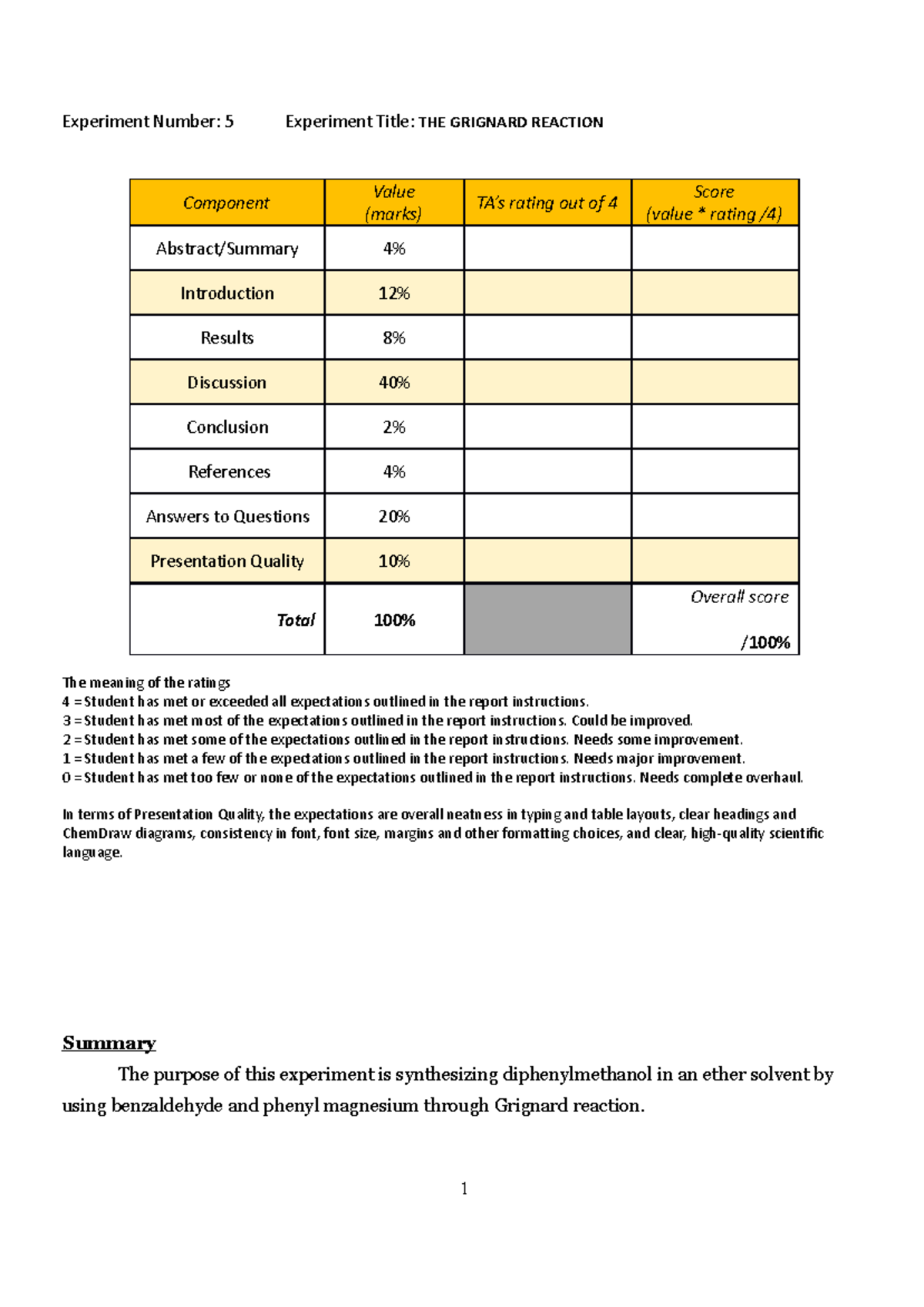 Grignard Reaction Lab Report for Organic Chemistry (Exp 5) - Studocu