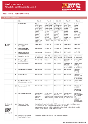 DLCA Easy Solution - dlcoa notes - Digital Logic Design and Analysis ...