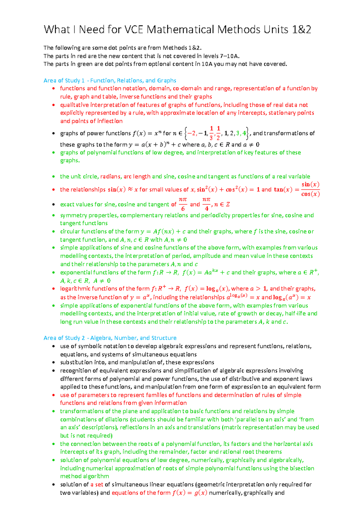 What I Need for VCE Math Methods Units 1&2: Key Concepts & Content ...