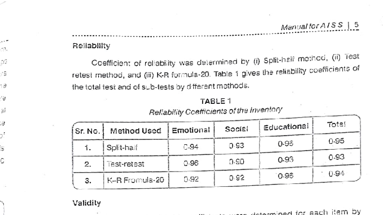 AISS - Practical Test on Reliability Methods and Adjustment Inventory ...