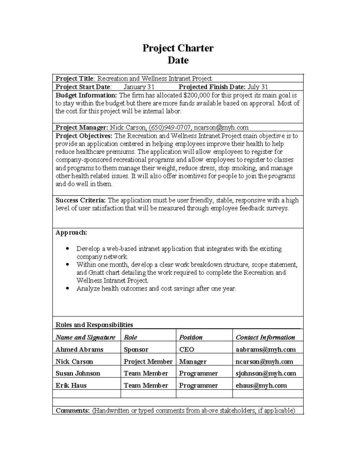 Case 1-4 Libreros - Running case - Project Charter Date Project Title ...