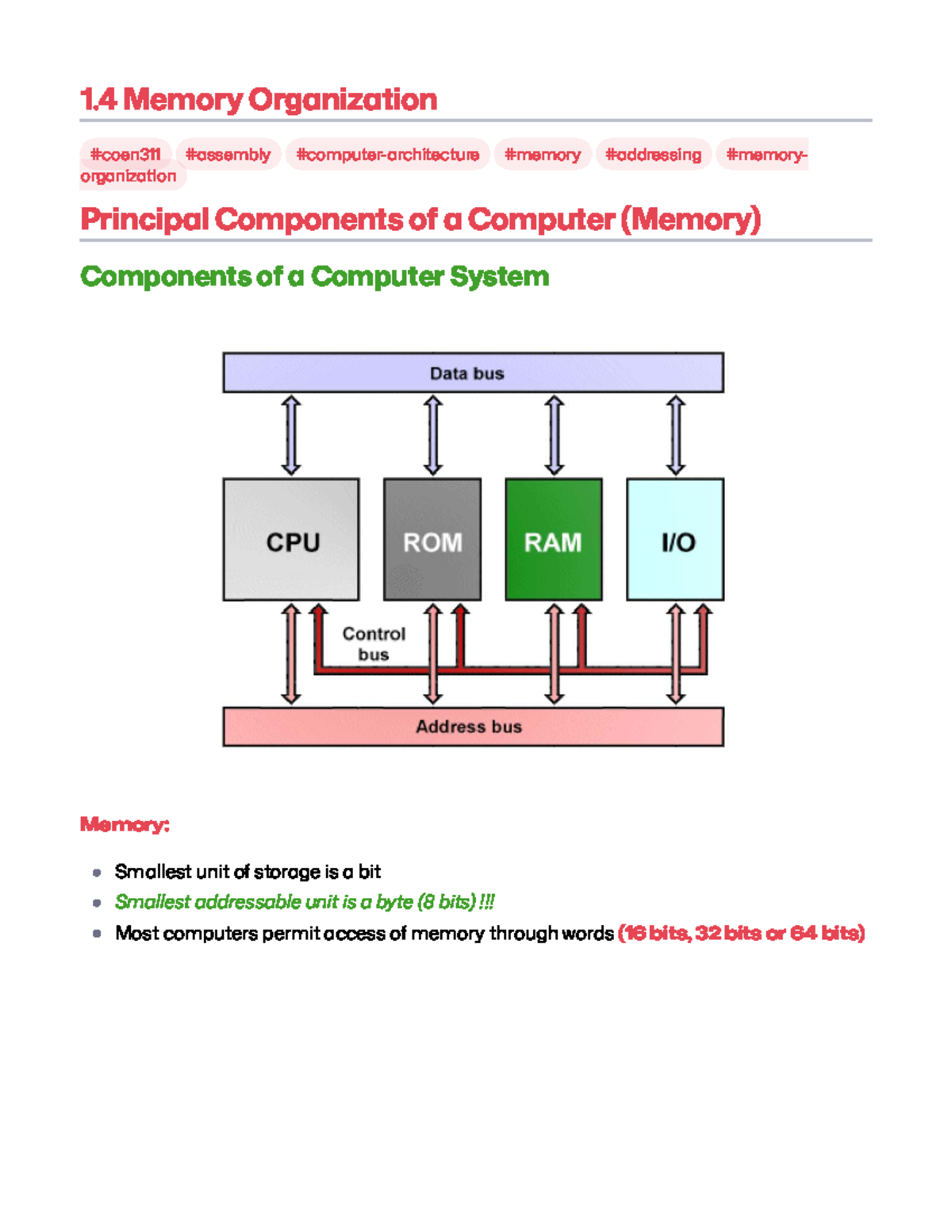 1.4 Memory Organization: Key Components & Functions in Computing - Studocu