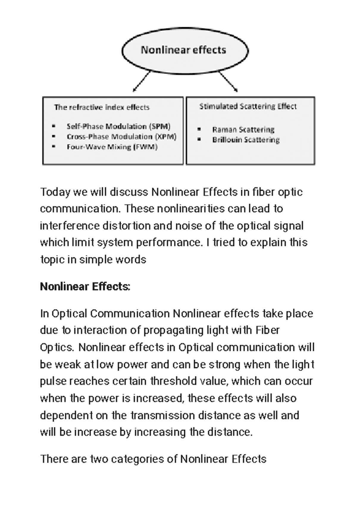 Nonlinear Effects in Optical Communication (Course Code: NEO 101) - Studocu