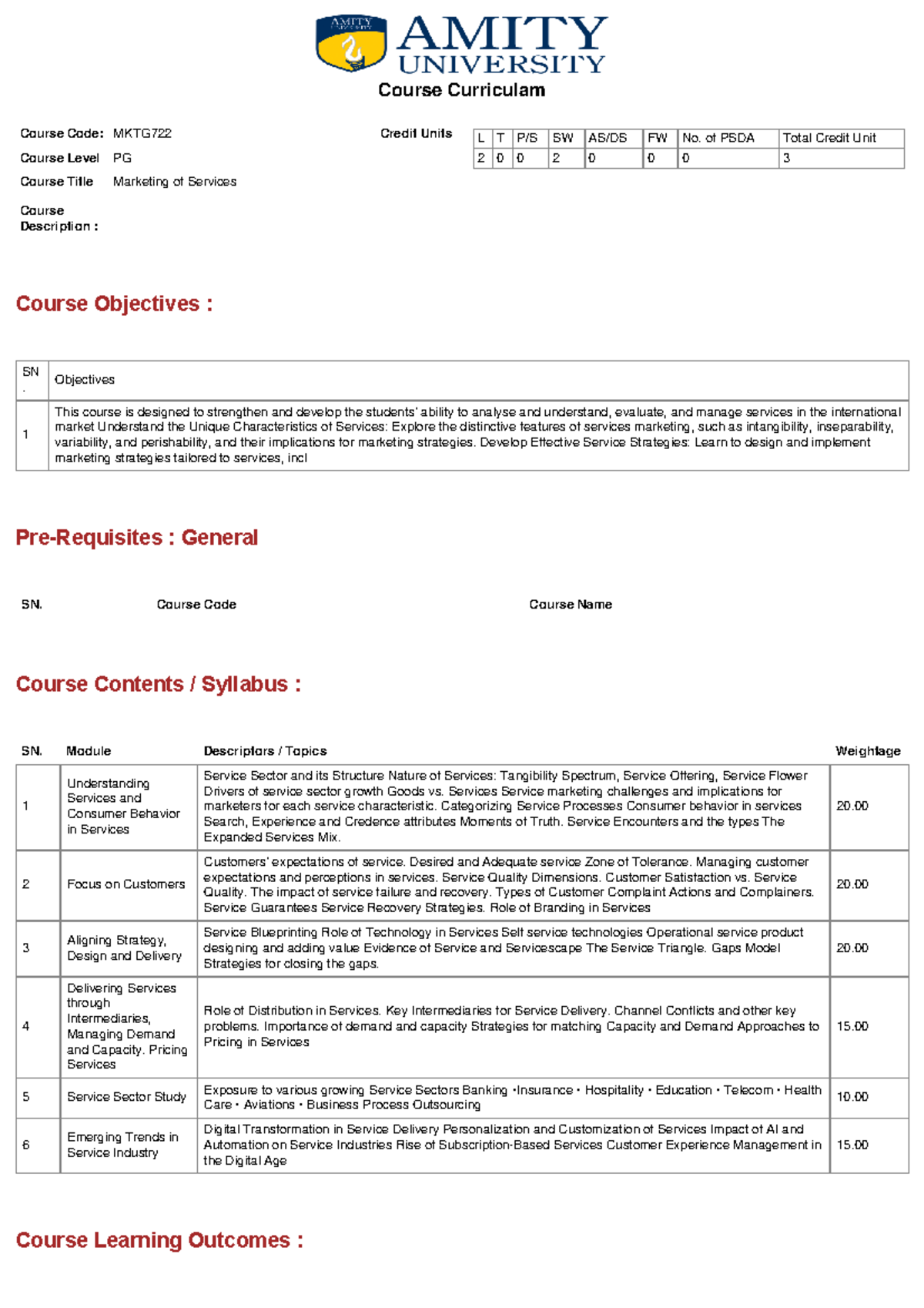 Marketing of services course curriculum MKTG722 - Studocu