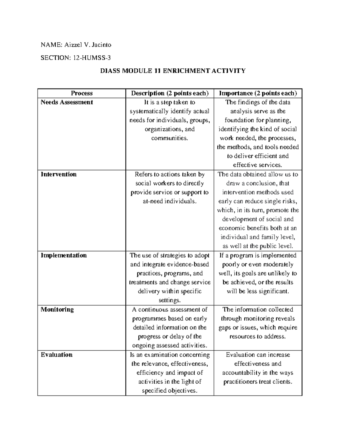 DIASS-M11 Enrichment Activity Notes for HUMSS Section 12 - Studocu
