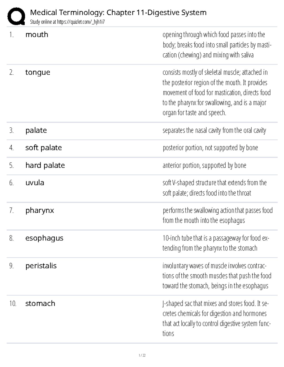 Medical Terminology: Chapter 11 - Digestive System Overview - Studocu