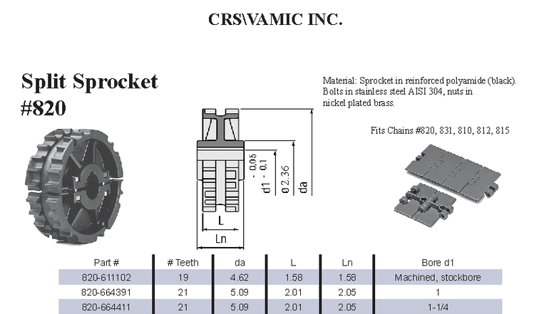 INC. Split Sprocket 815: Polyamide & Stainless Steel Specs - Studocu